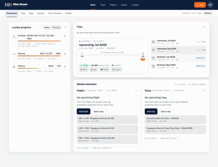 Business-traveller dashboard
