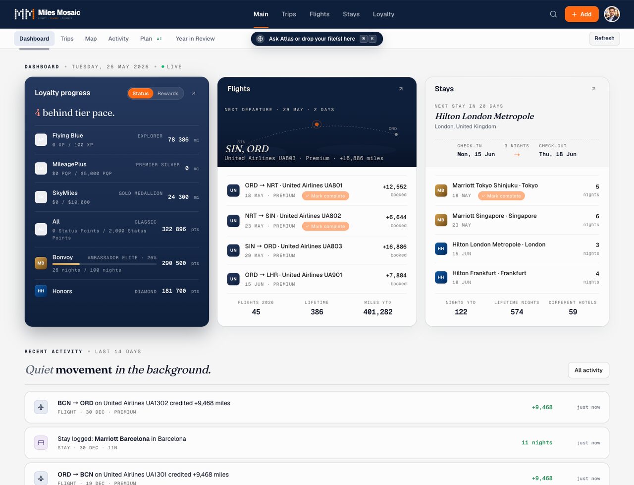 The Miles Mosaic dashboard showing loyalty tier progress, the next flight and the next hotel stay together in one view